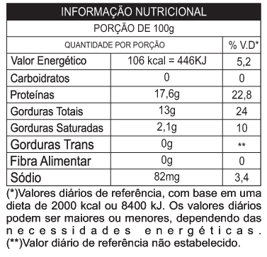 Informação nutricional de Fígado bovino cozido